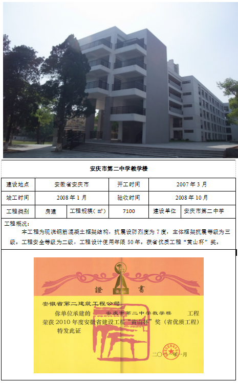 9001cc金沙以诚为本(中国)有限公司官网