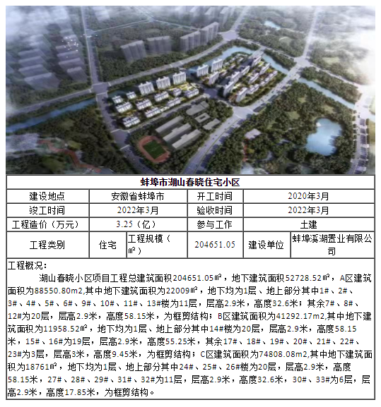 9001cc金沙以诚为本(中国)有限公司官网