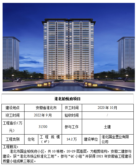 9001cc金沙以诚为本(中国)有限公司官网