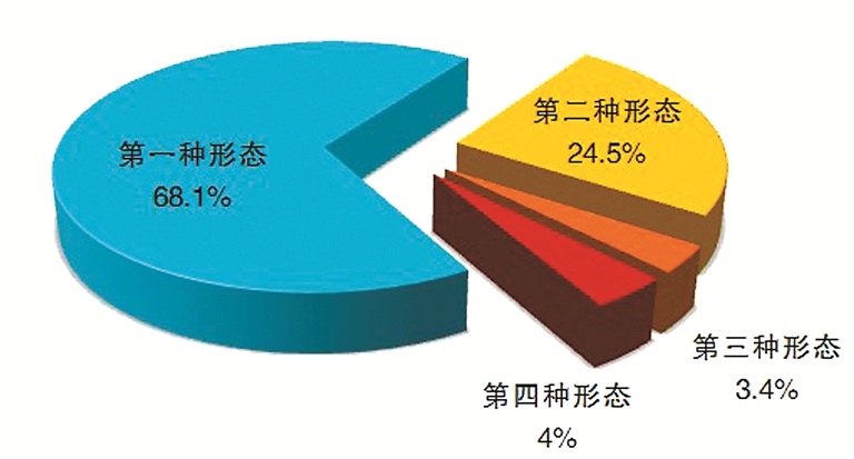 9001cc金沙以诚为本(中国)有限公司官网