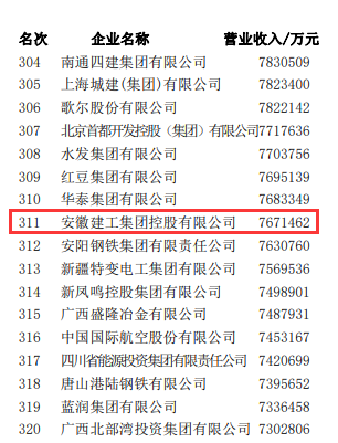 9001cc金沙以诚为本(中国)有限公司官网