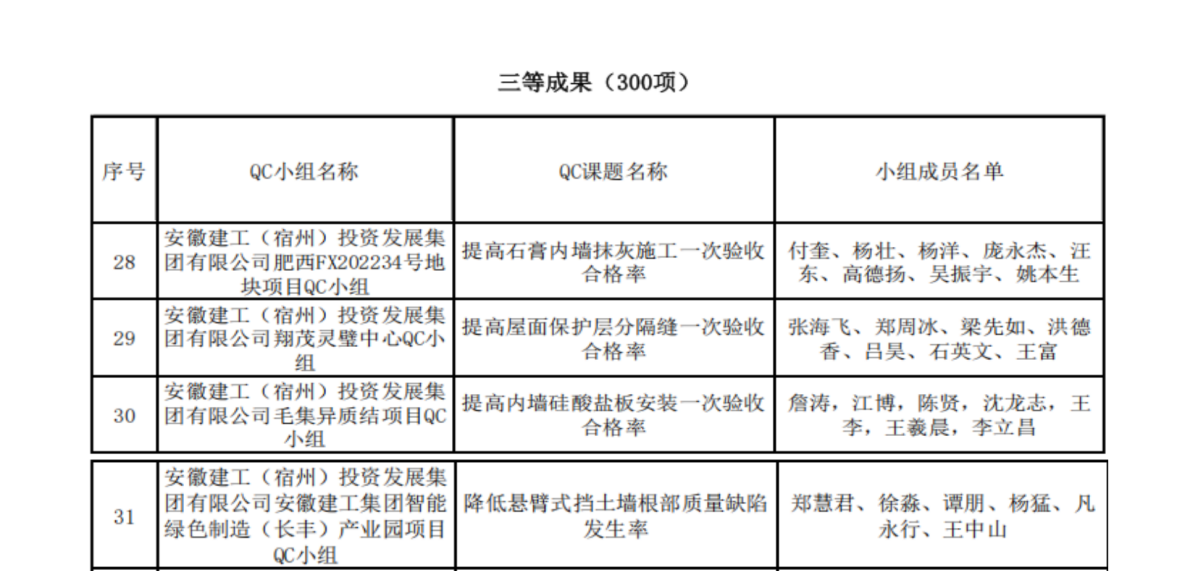 9001cc金沙以诚为本(中国)有限公司官网