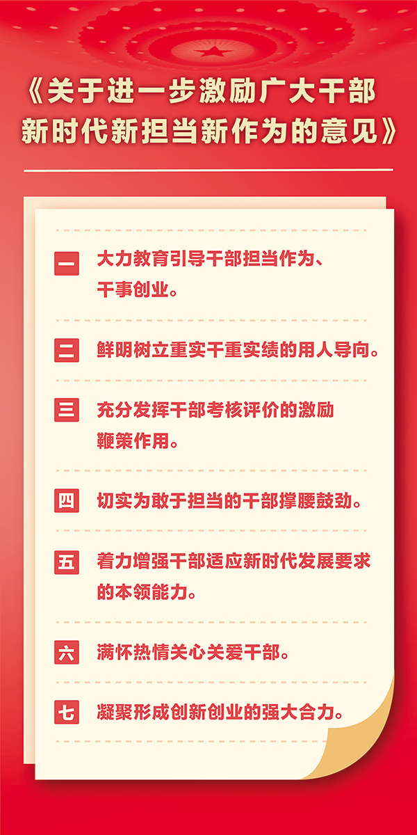 2018年，中共中央办公厅印发《关于进一步激励宽大干部新时期新担任新作为的定见》，从加强思想教育、设置正确用人导向等七个方面作出整体性部署、造度性铺排。